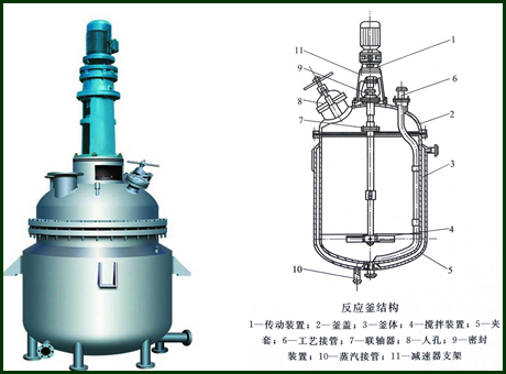 <b>反應(yīng)釜,不銹鋼反應(yīng)釜,壓反應(yīng)釜</b>